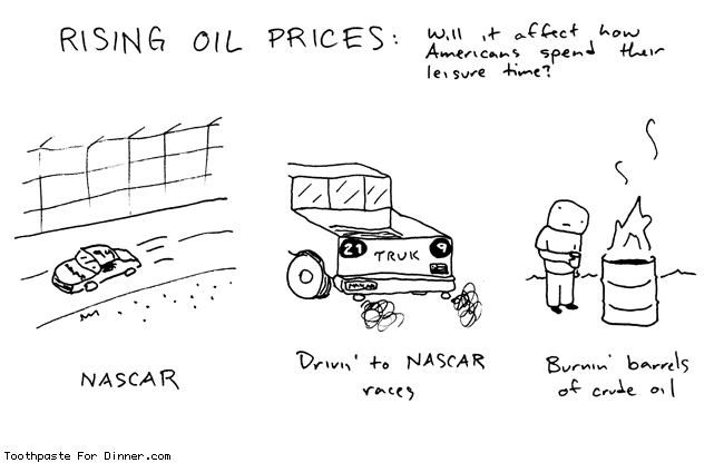 rising-oil-prices.gif
