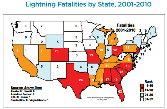 lightning-fatalities.jpg