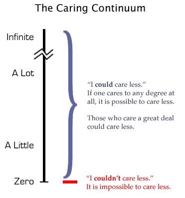 Caring_Continuum.jpg