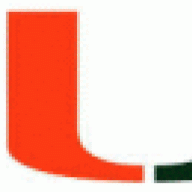 canestim