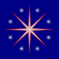 Chimperilur