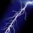 megathunder