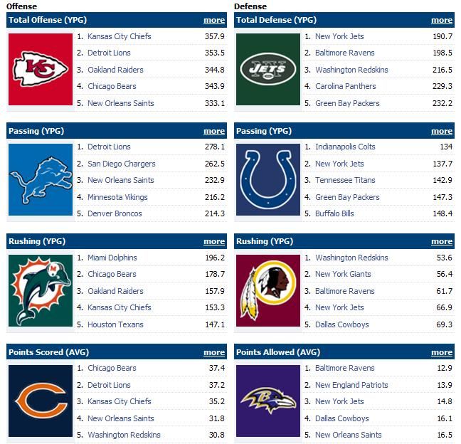 wk11teams-2.jpg