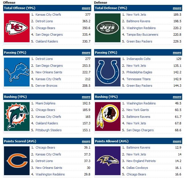 wk12teams-1.jpg