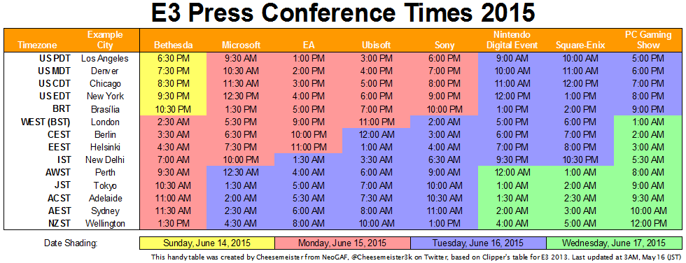 e3_2015_times.png