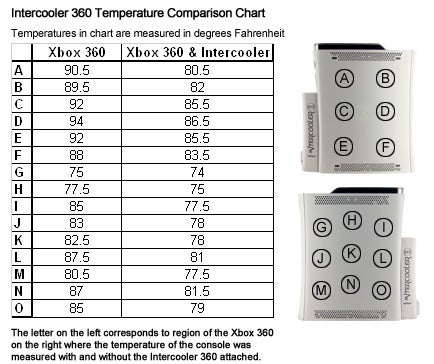 nyko-intercooler-360-20060428035412235.jpg