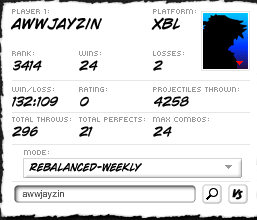 sf2weekly.png