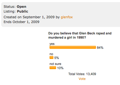 gbeckpoll.jpg