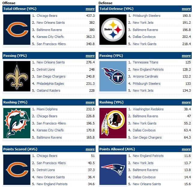 wk5teams-1.jpg