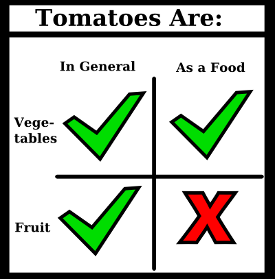 tomatoes.png