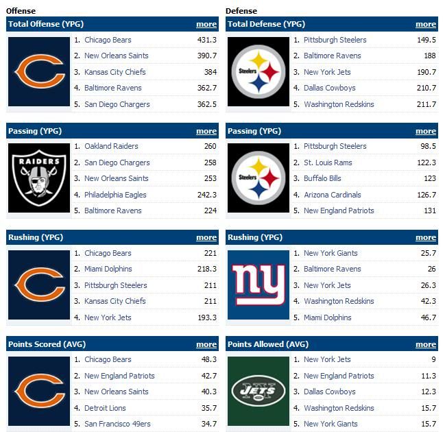 wk3teams.jpg