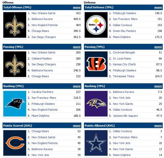 wk2teams.jpg