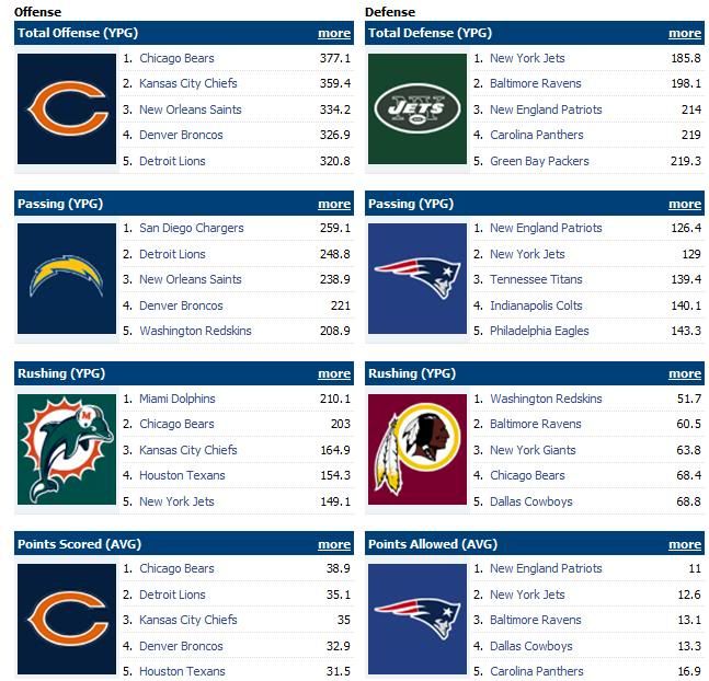 wk9teams-1.jpg