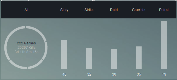 FnerAMs.png