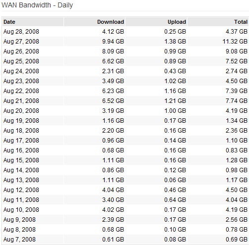 bandwidth.png