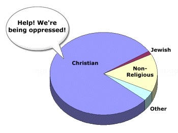 being-oppressed.jpg