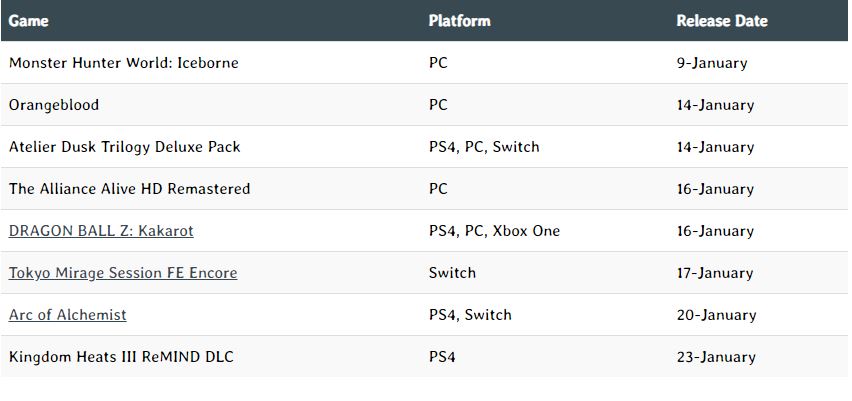 releases-jan20.jpg