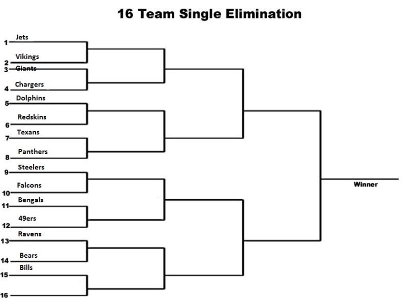 madden11tournament.jpg
