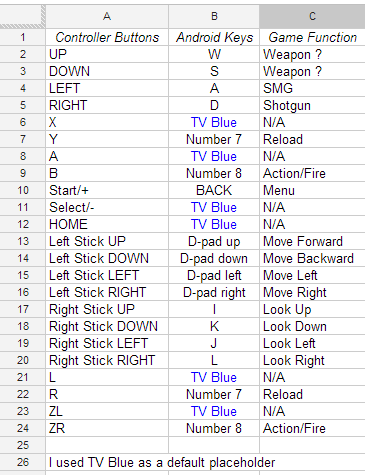 Shadowgun-Mapping.png