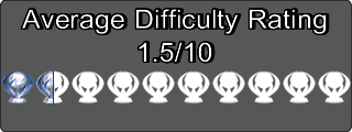 diff_plat_15.png