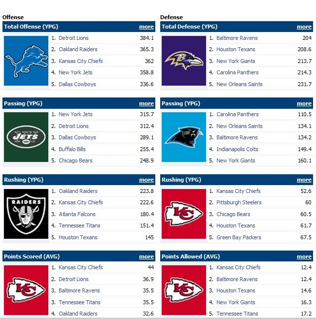 wk11teams.jpg