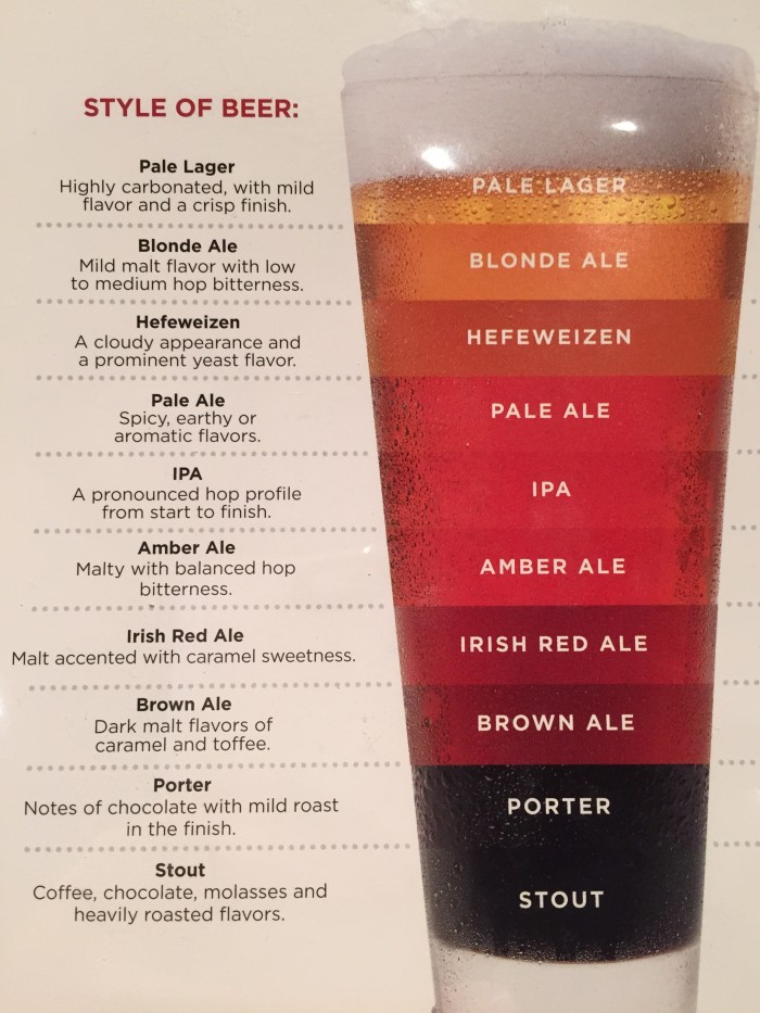 beer-guide.jpg