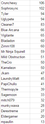 aiDzzqK.png