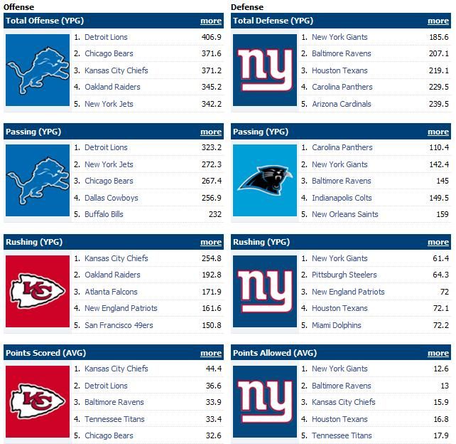 wk15teams.jpg