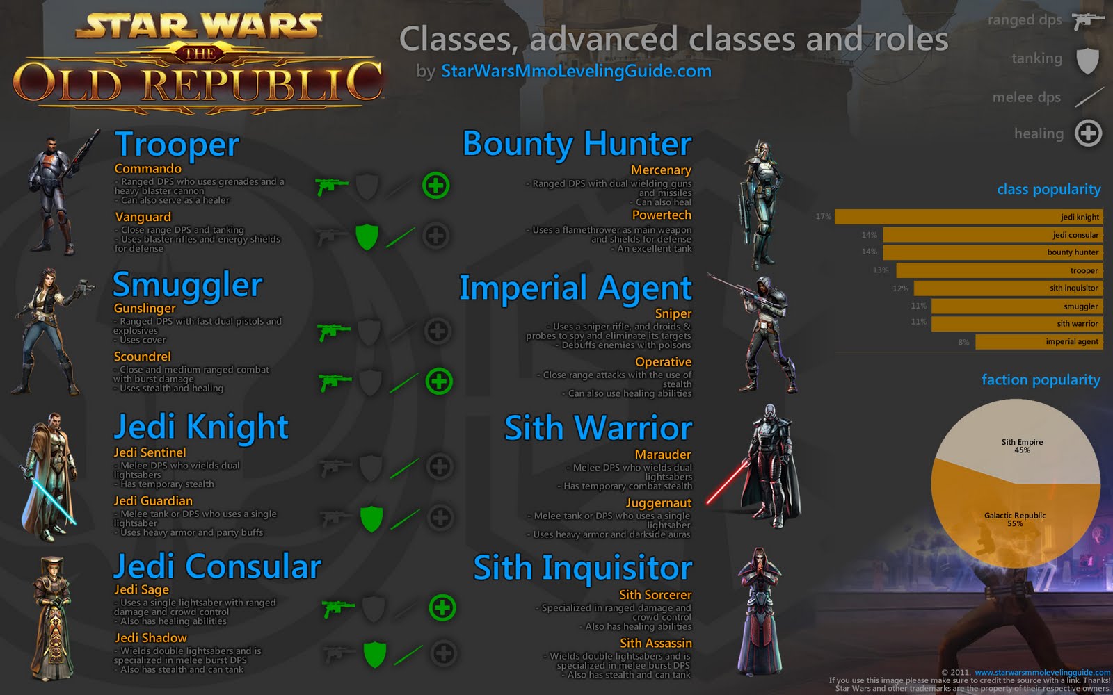 swtor-classes.jpg