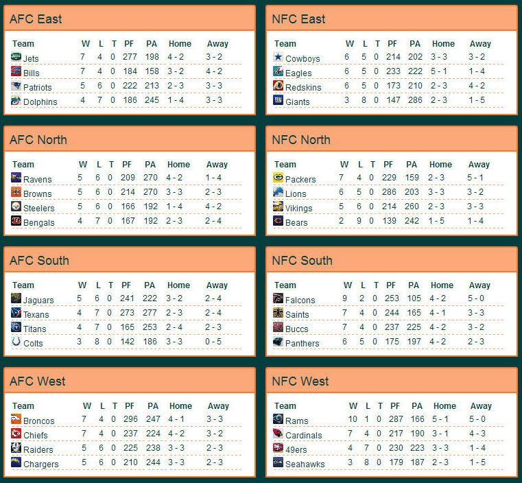 S1W12standings.jpg