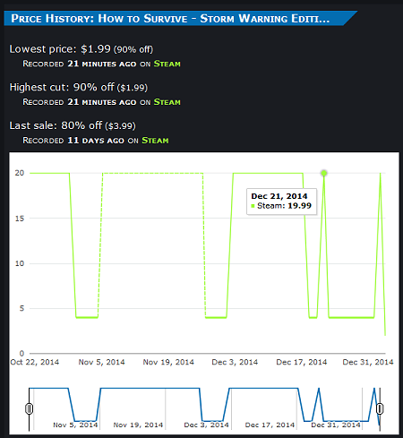 2VDswul.png