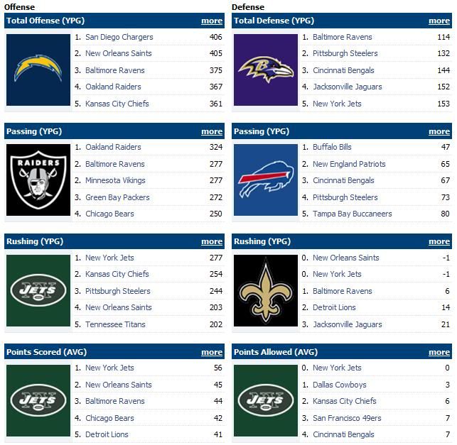wk1teams.jpg