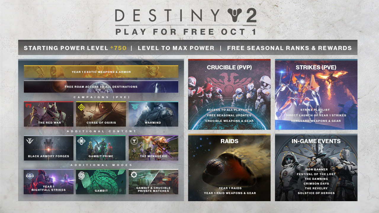 destiny-2-new-light-content-1280x720.jpg