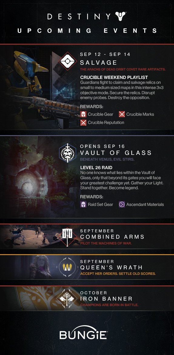 Destiny-upcoming_events.jpg