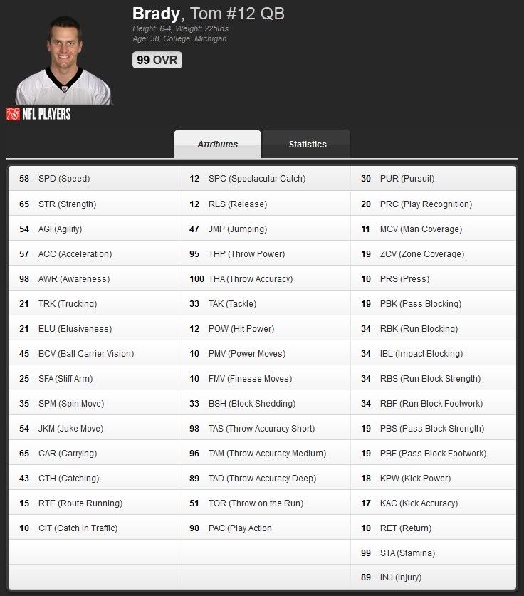 brady2014.jpg