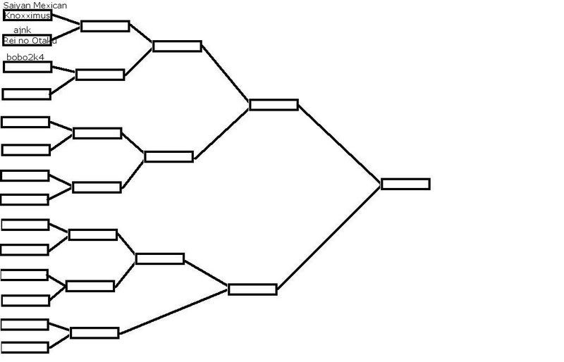 ps32tourneytemplate.jpg