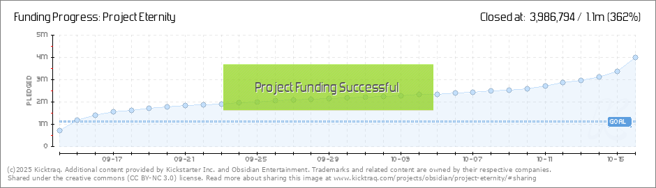 dailychart.png