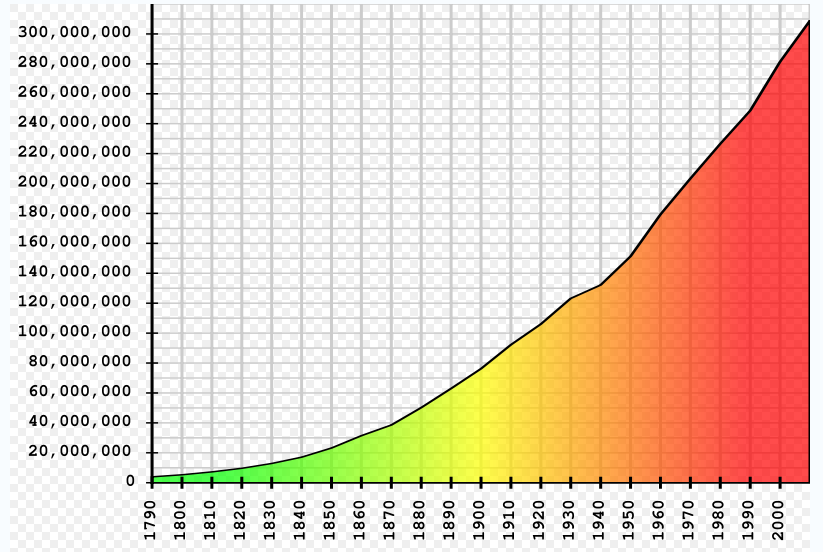 GRAPH.png