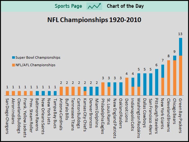 nfl-championships.jpg