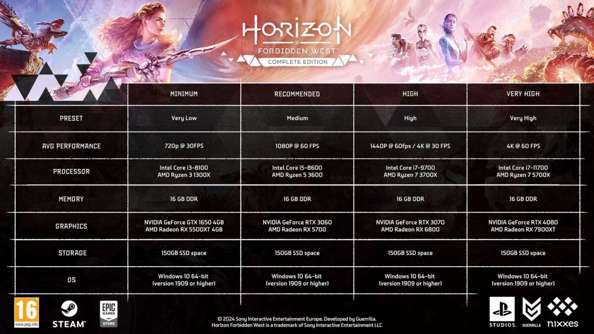 HORIZON-FORBIDDEN-WEST-1200x675.jpg