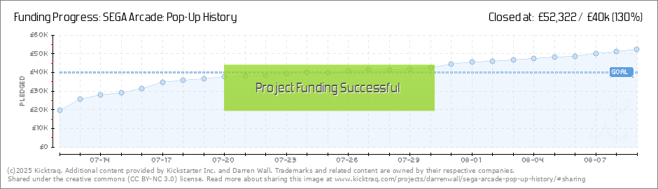 dailychart.png