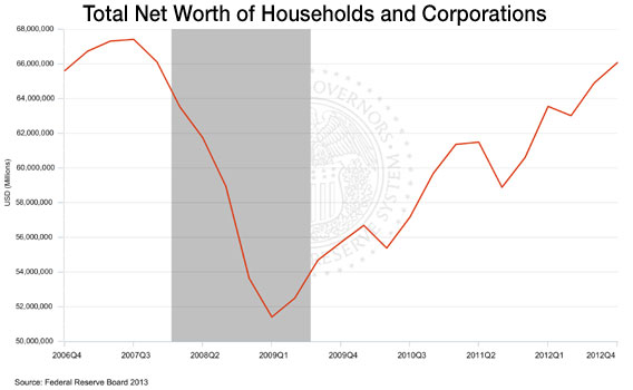 Net_worth_Chart.ashx_.jpg