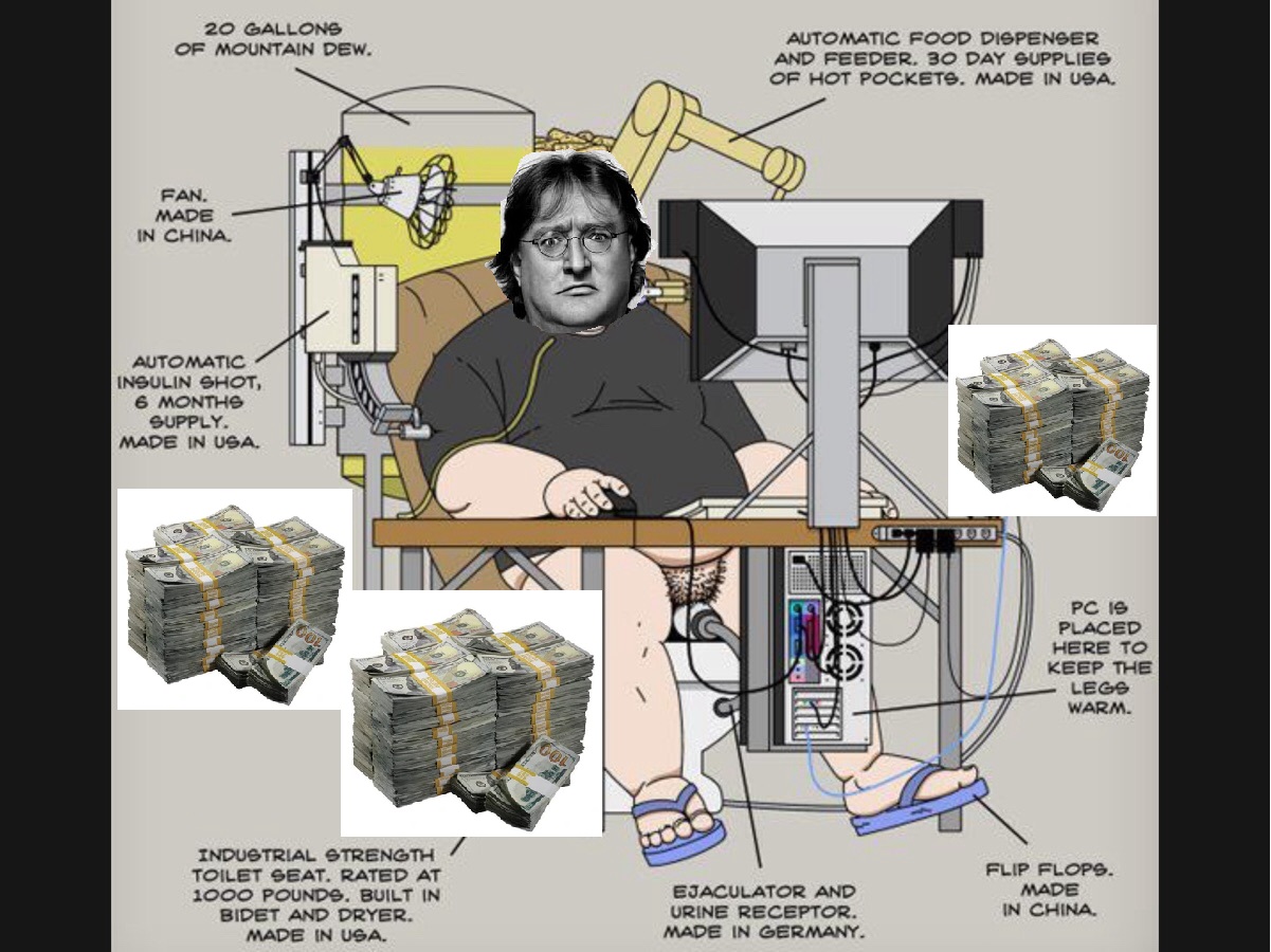 gaben.jpg