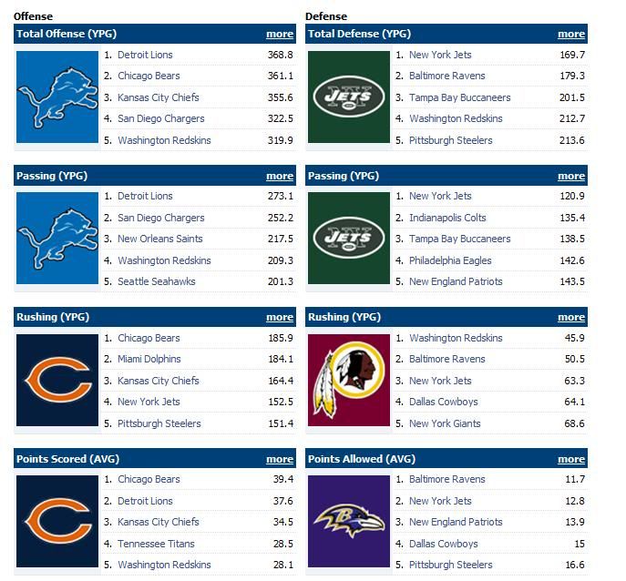 wk15teams-1.jpg