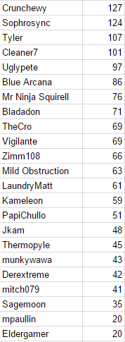 zgnVkin.png