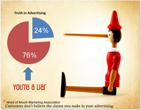 You%27re%20a%20Liar%5B4%5D