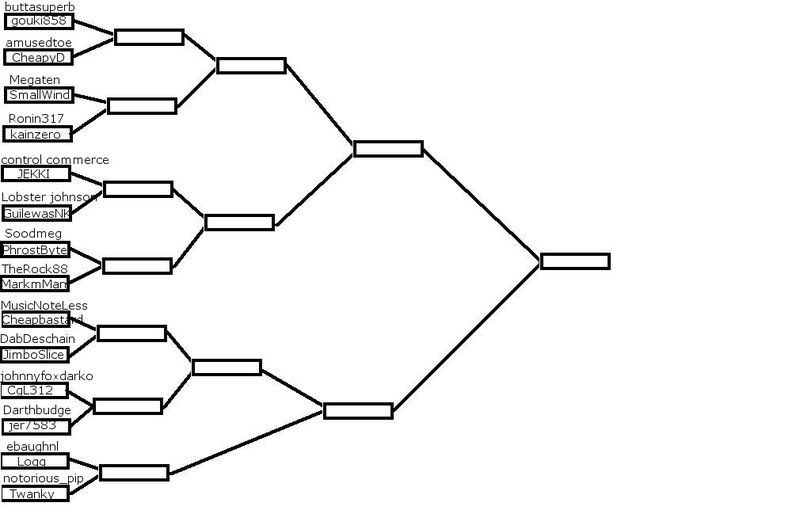 sat3601tourneytemplate.jpg