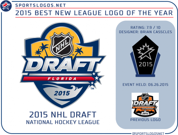 2015-awards-best-new-league-590x448.png