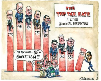 Historical+top+tax+rates.jpg