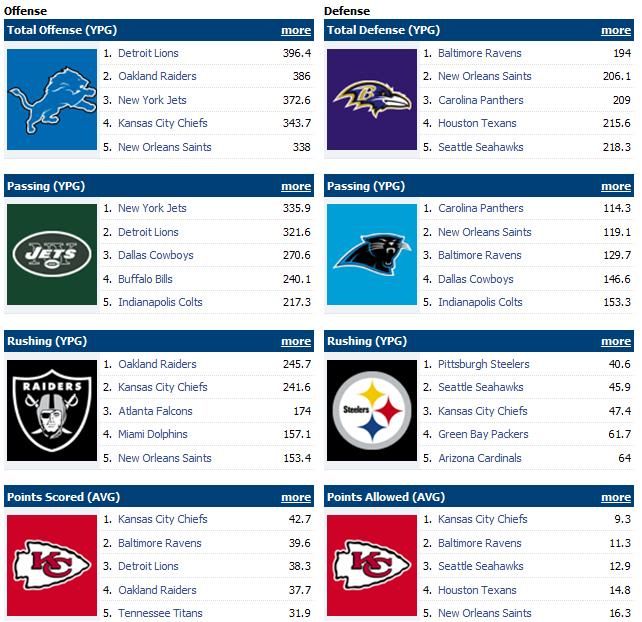wk8teams.jpg